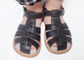 Unisex Summer Toddler Closed Toe Sandals